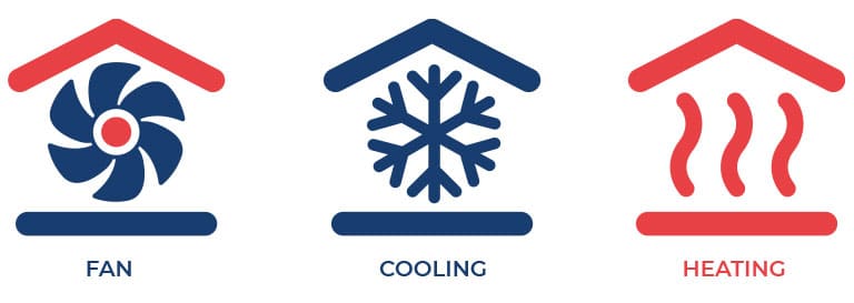 Unico System Blower Heating Cooling Logo White Bg