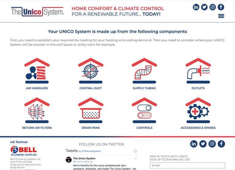 News Unico website components