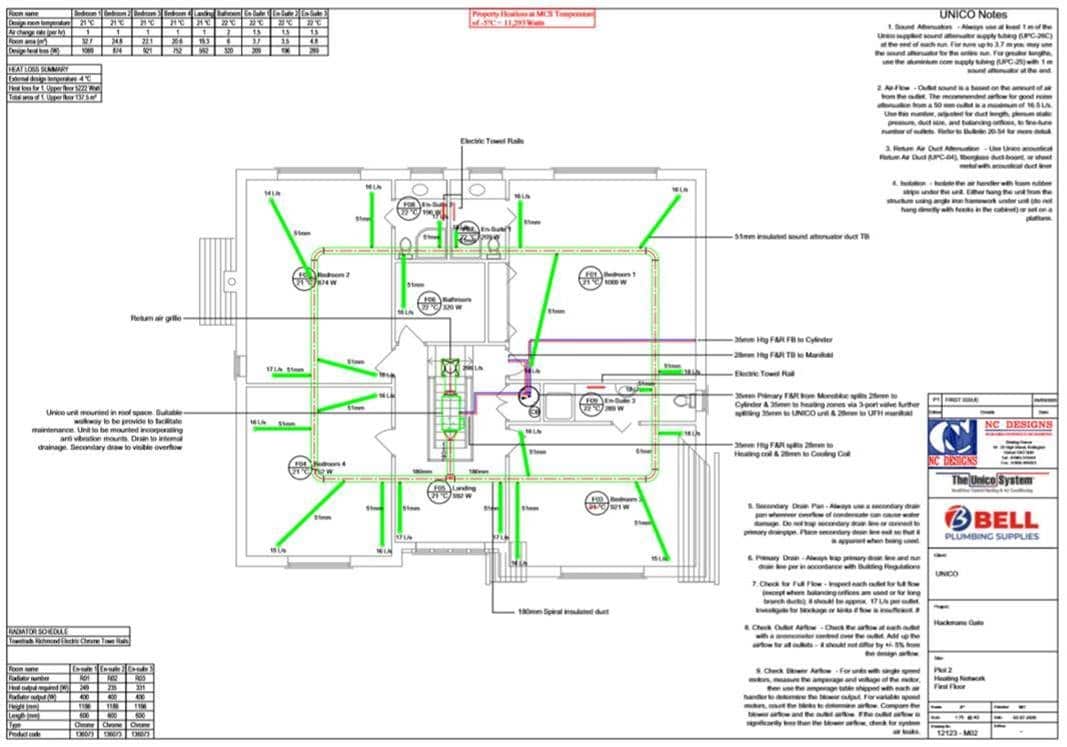 Unico - NC Designs Floor Plan