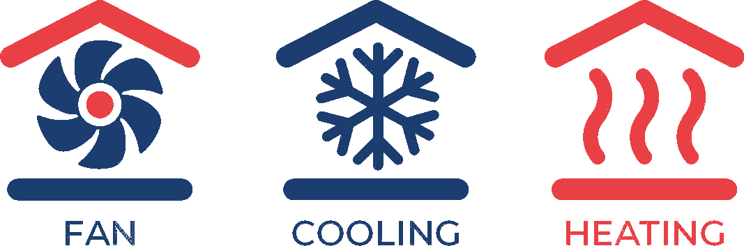 Fan, Cooling, Heating